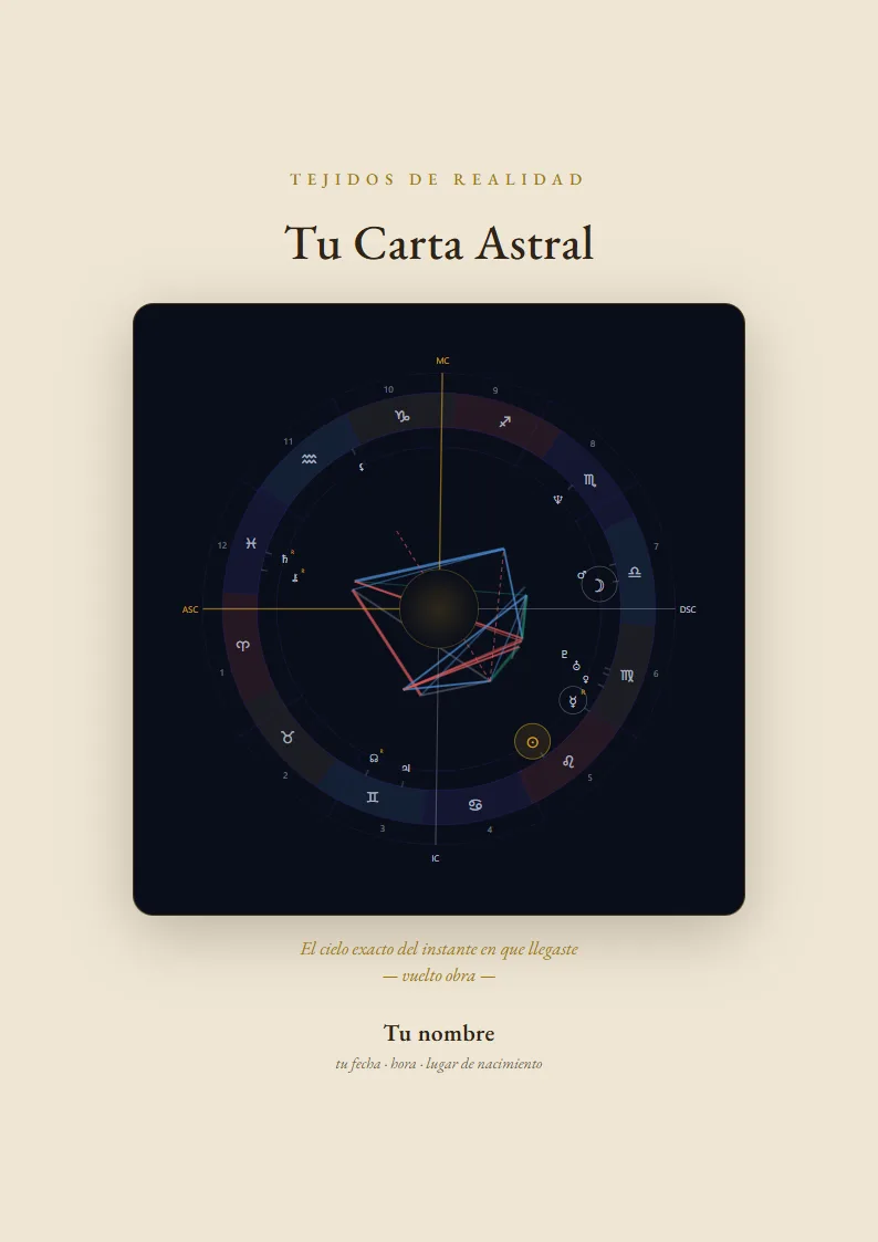 Atmósfera Lino
